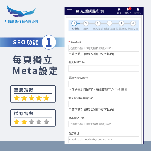 meta設定功能-SEO電商平台推薦