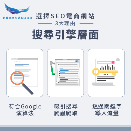 選擇SEO電商網站的好處-如何選擇電商