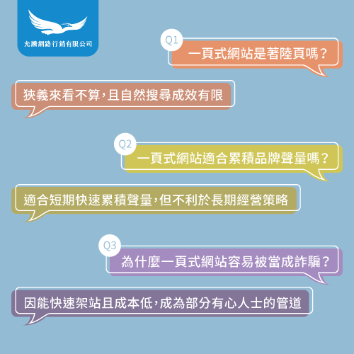 一頁式網站與多頁式網站的3個QA-一頁式網站與多頁式網站差異