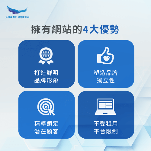 網站的4個優勢-網站有哪些好處