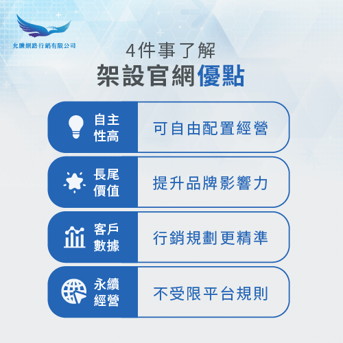 架設官網優點-為什麼要有官網