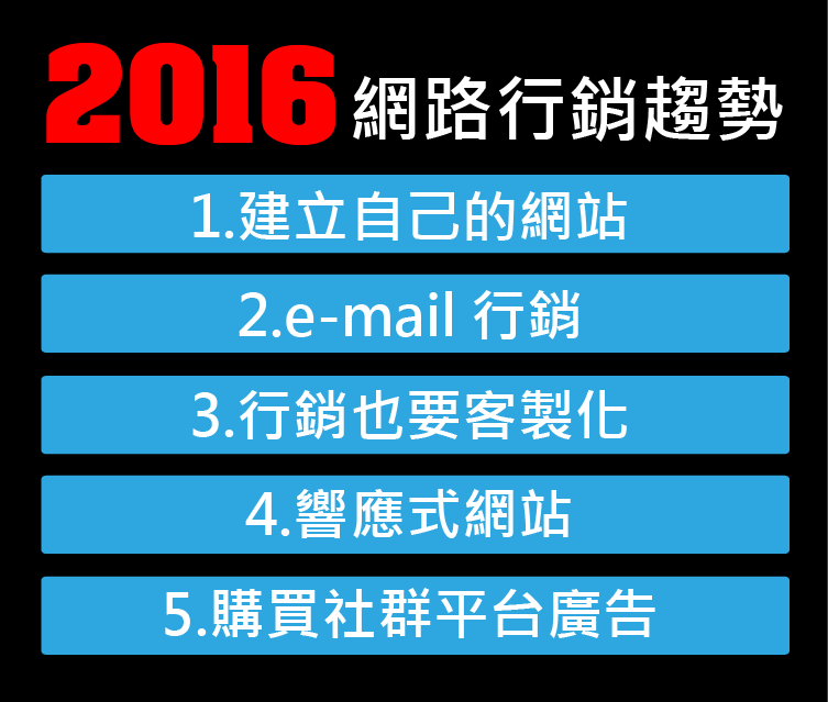 2016網路行銷趨勢