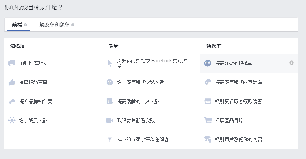 選擇Facebook廣告類型