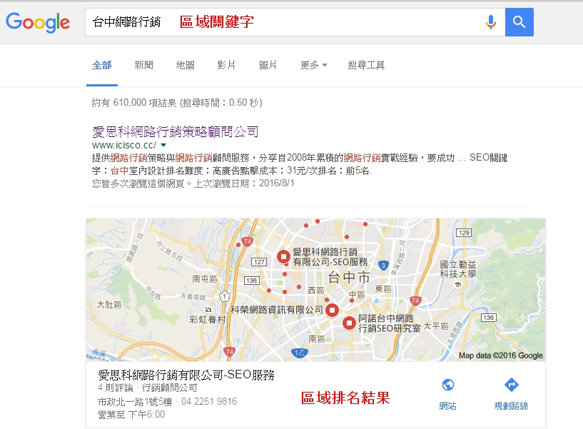 可以有效的提升Google商家排名達到曝光效果