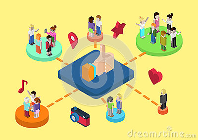 network