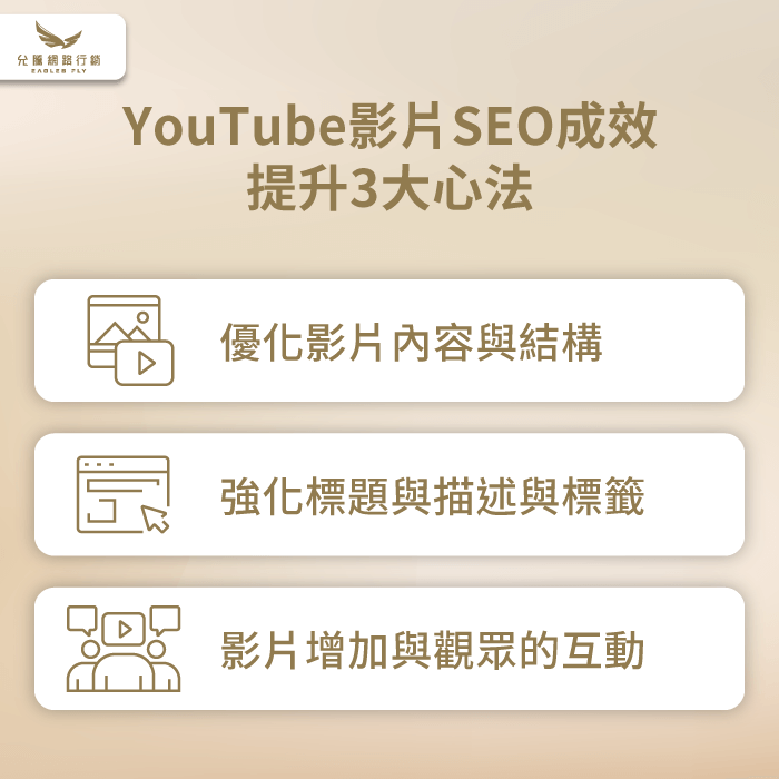 YouTube影片SEO成效提升3個心法-YouTube影片SEO
