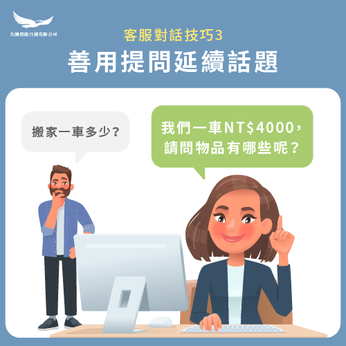 以提問方式延續話題-客服回覆技巧