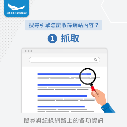 抓取-搜尋引擎收錄方式