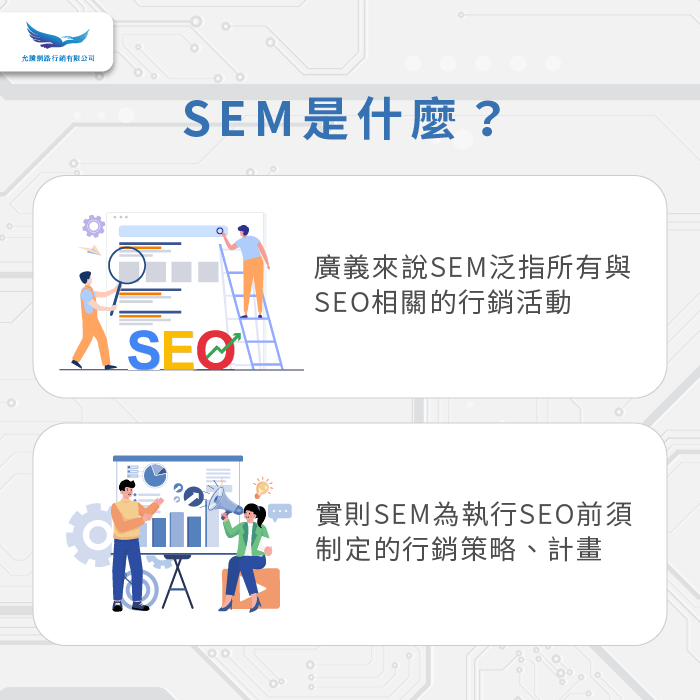 sem是什麼-seo sem 意思