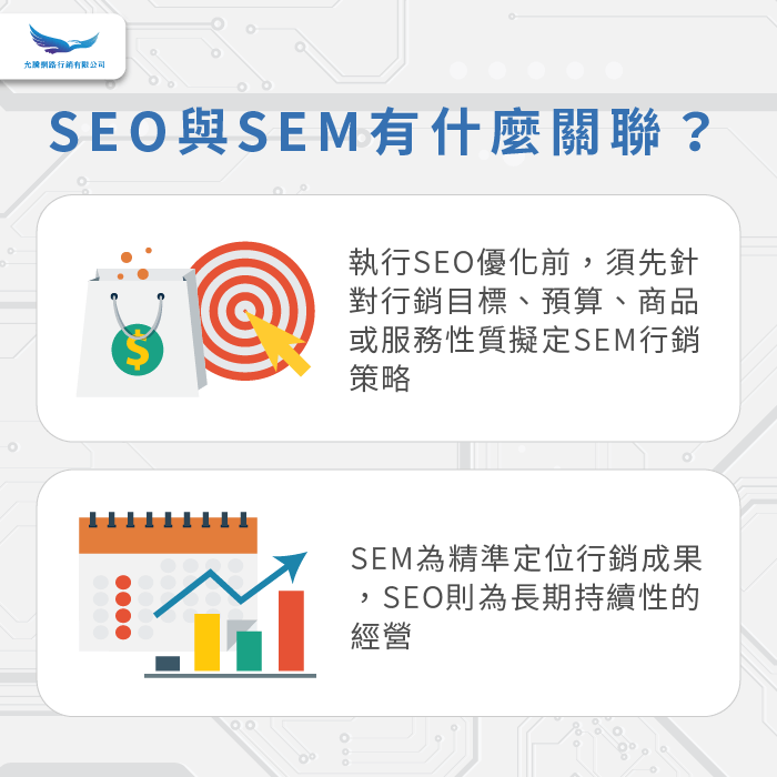 seo與sem關聯-seo sem 意思