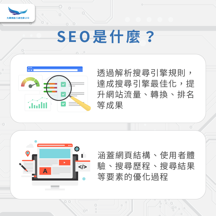 seo是什麼-seo sem 意思