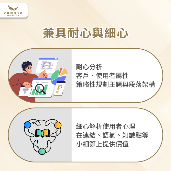 耐心與細心-SEO寫手是什麼