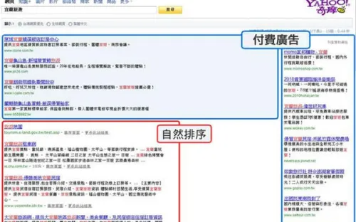yahoo關鍵字廣告