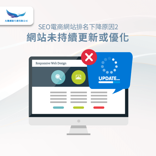 提交Sitemap並持續優化內容-SEO電商網站排名下降