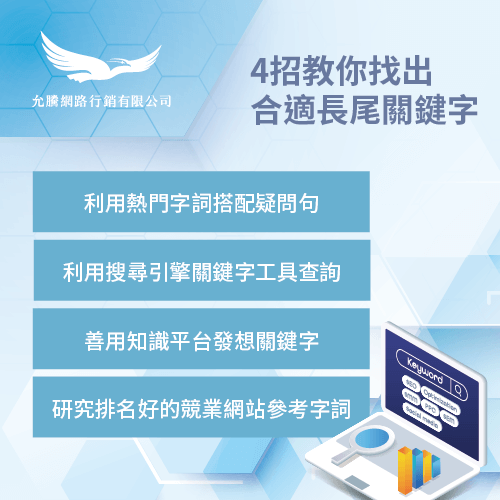 4個技巧找出長尾關鍵字-長尾關鍵字是什麼