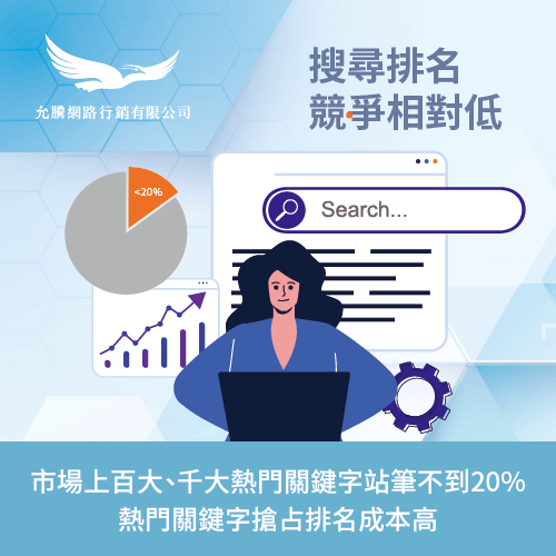 排名效果好-長尾關鍵字是什麼