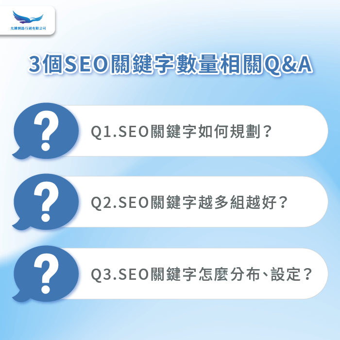 SEO關鍵字數量相關問答-SEO關鍵字越多越好嗎