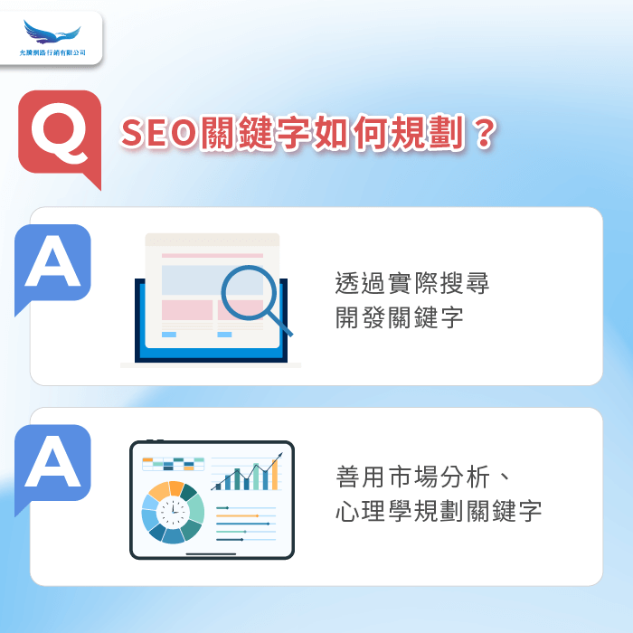SEO關鍵字規劃-SEO關鍵字越多越好嗎