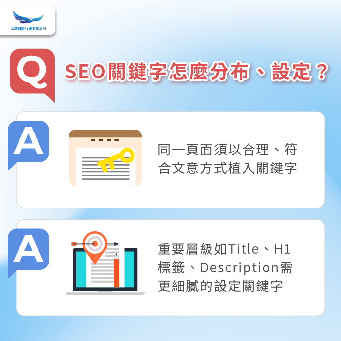 SEO關鍵字分布-SEO關鍵字越多越好嗎