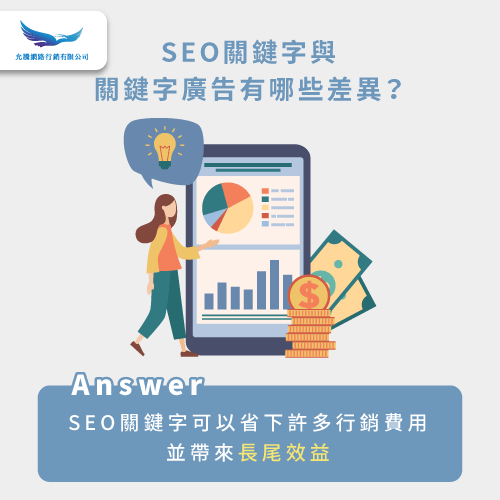 SEO關鍵字與廣告的差異-SEO關鍵字是什麼