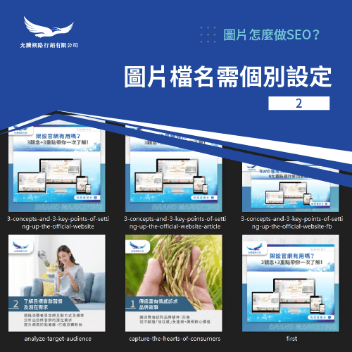 與關鍵字相關的檔名-圖片怎麼做SEO