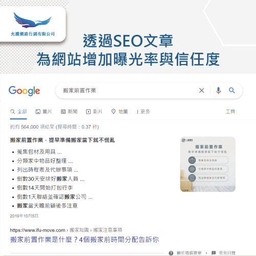 SEO文章是最有效的工具-SEO文章是什麼