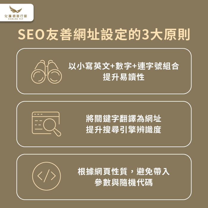 SEO友善網址設定的3大原則-SEO友善網址
