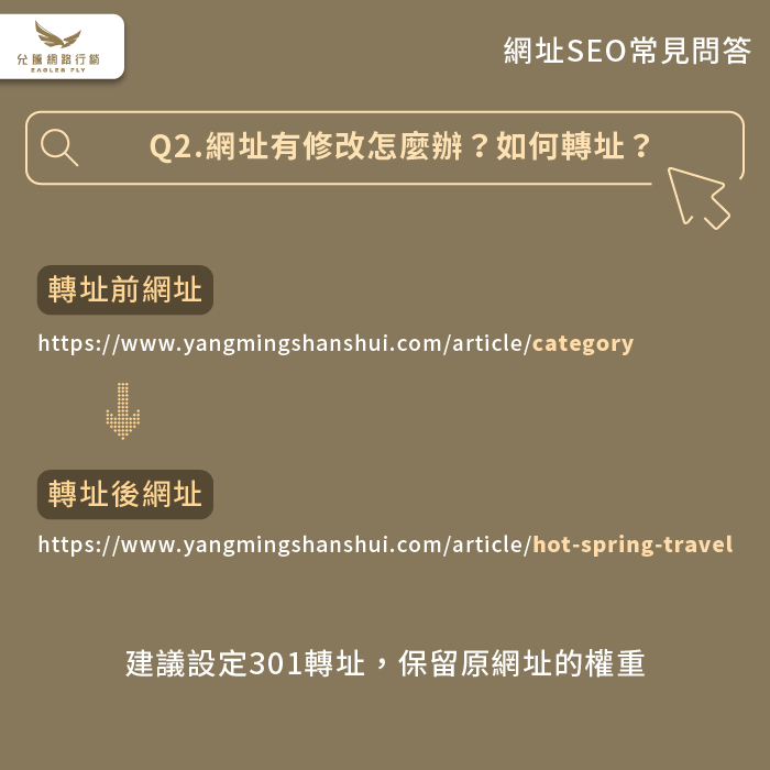 網址轉址-SEO友善網址