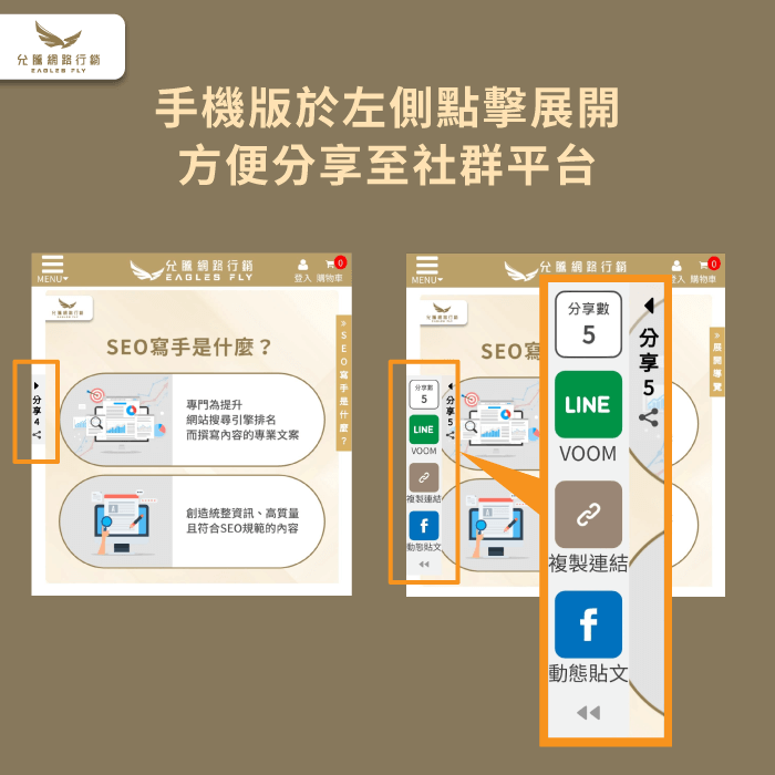 手機版社群分享套件-SEO友善網址