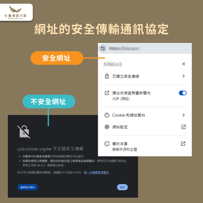 網址的安全傳輸通訊協定-SEO友善網址