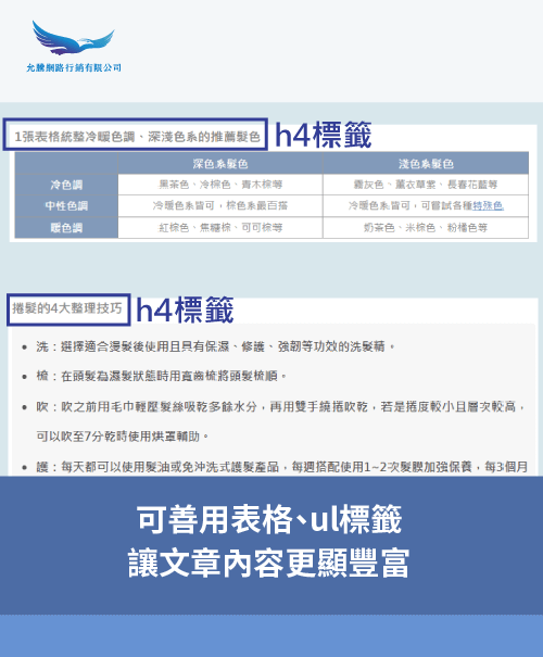 列點及表格-SEO文章撰寫