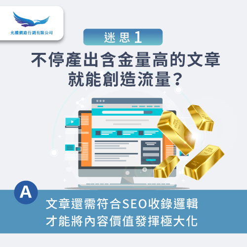 SEO內容行銷迷思一-SEO 內容行銷