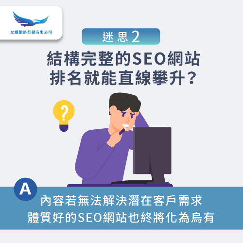 SEO內容行銷迷思二-SEO 內容行銷