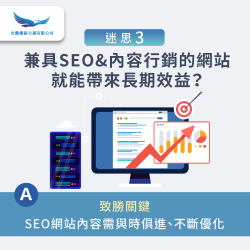 SEO內容行銷迷思三-SEO 內容行銷