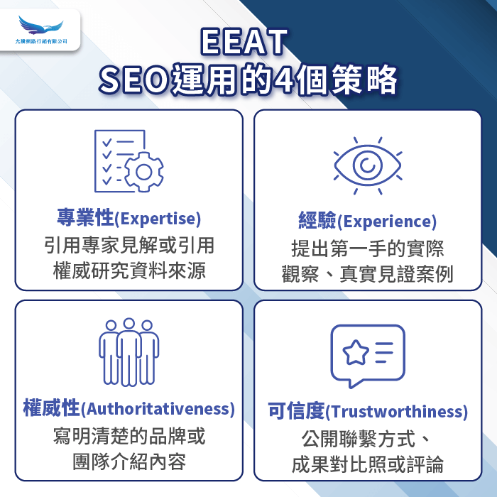 EEAT SEO怎麼運用以提升網站成效-EEAT SEO怎麼運用