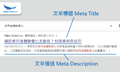 允騰文章範例-SEO文章架構