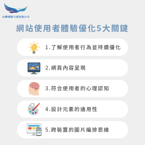 使用者體驗優化怎麼做-網站使用者體驗優化