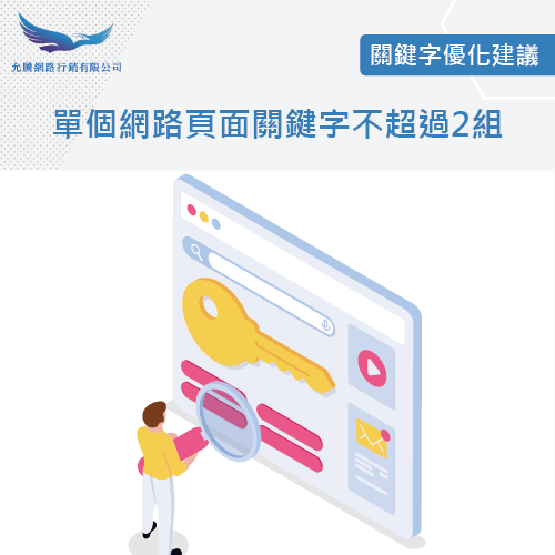 單個頁面不超過2組關鍵字-關鍵字優化方式