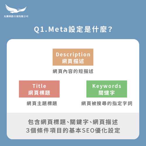 Meta設定是什麼-Meta Description意思