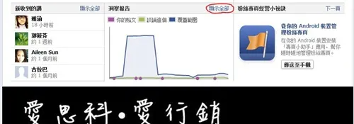 Facebook粉絲團洞察報告