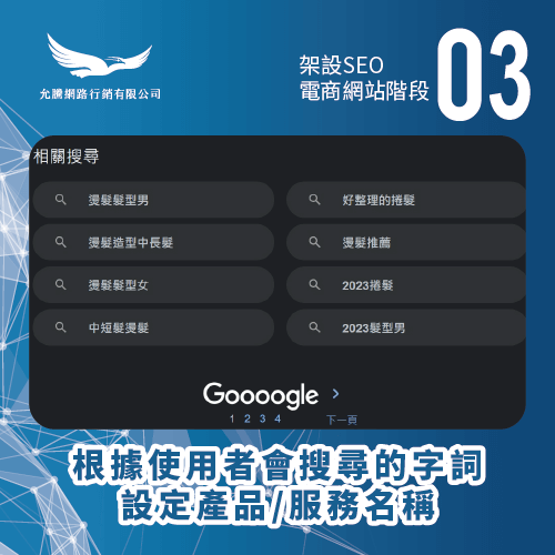 按照使用者會搜尋的字詞設定產品與服務名稱-SEO電商網站架構