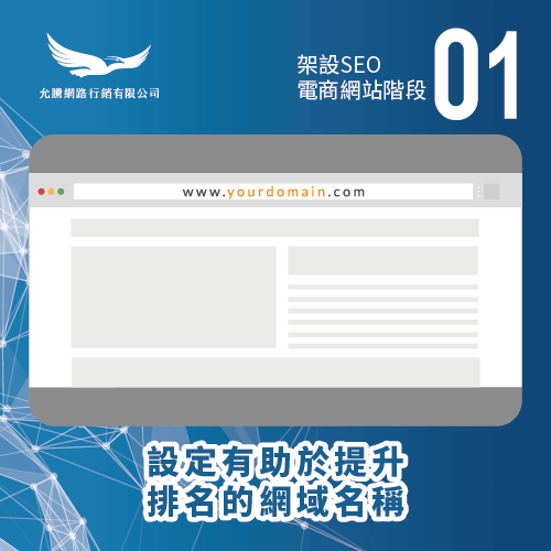 設定有助於提高SEO效益的網域-SEO電商網站架構