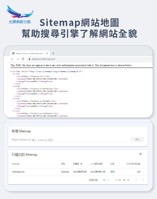 提交sitemap網站地圖-如何增加網站流量